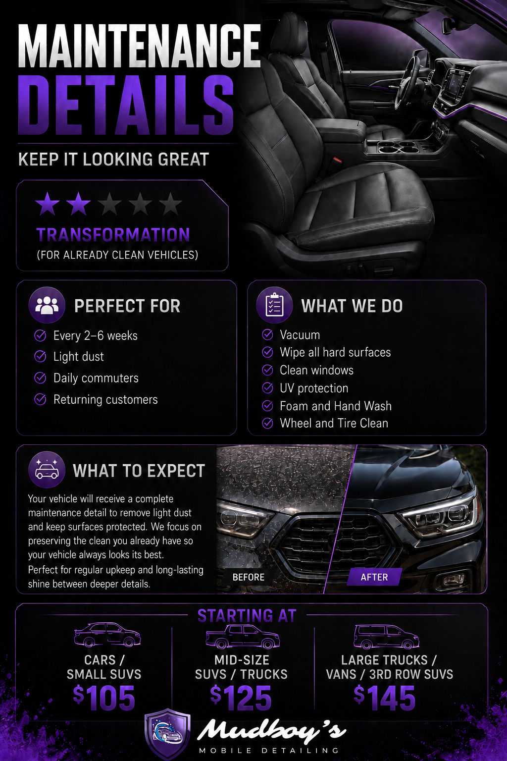 Maintenance Detail Package